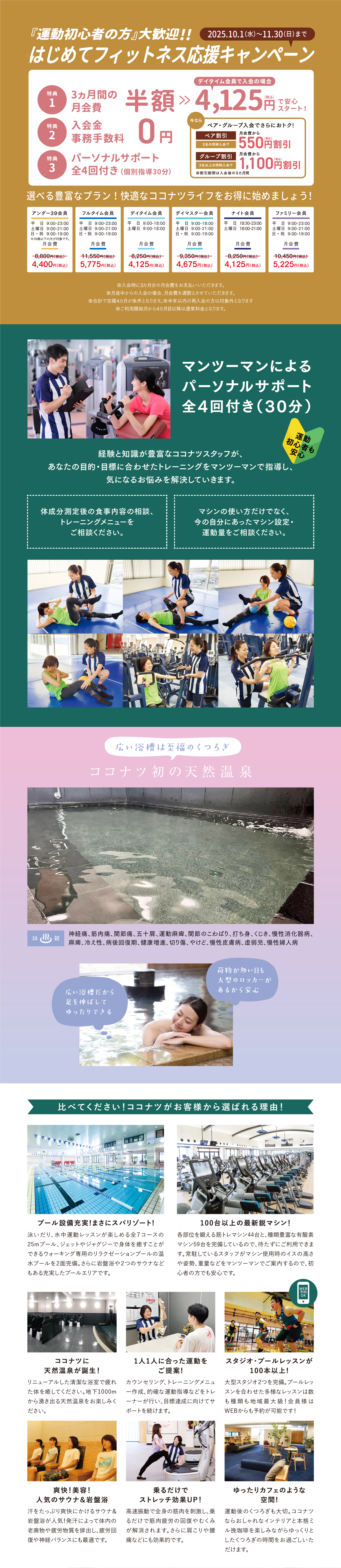 はじめてフィットネス応援キャンペーン