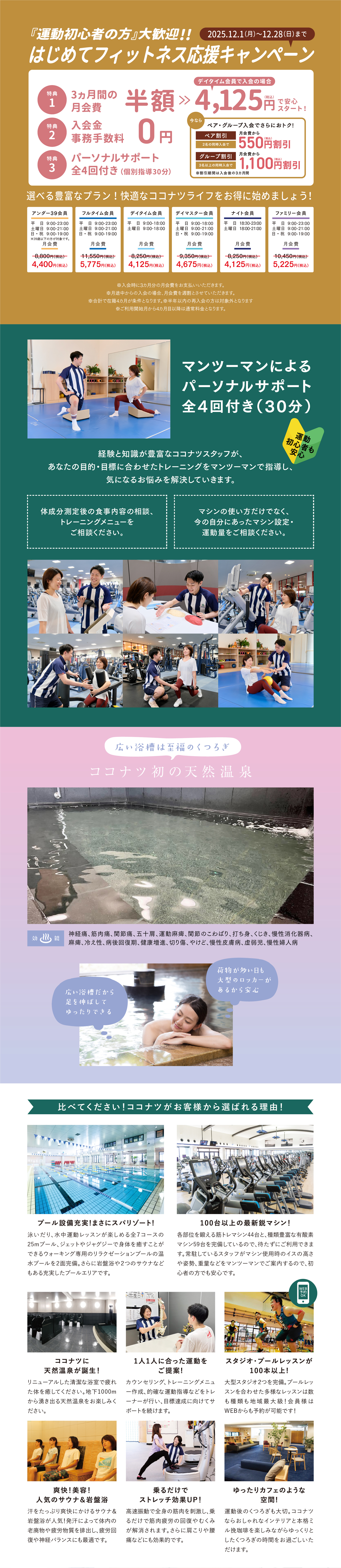 はじめてフィットネス応援キャンペーン