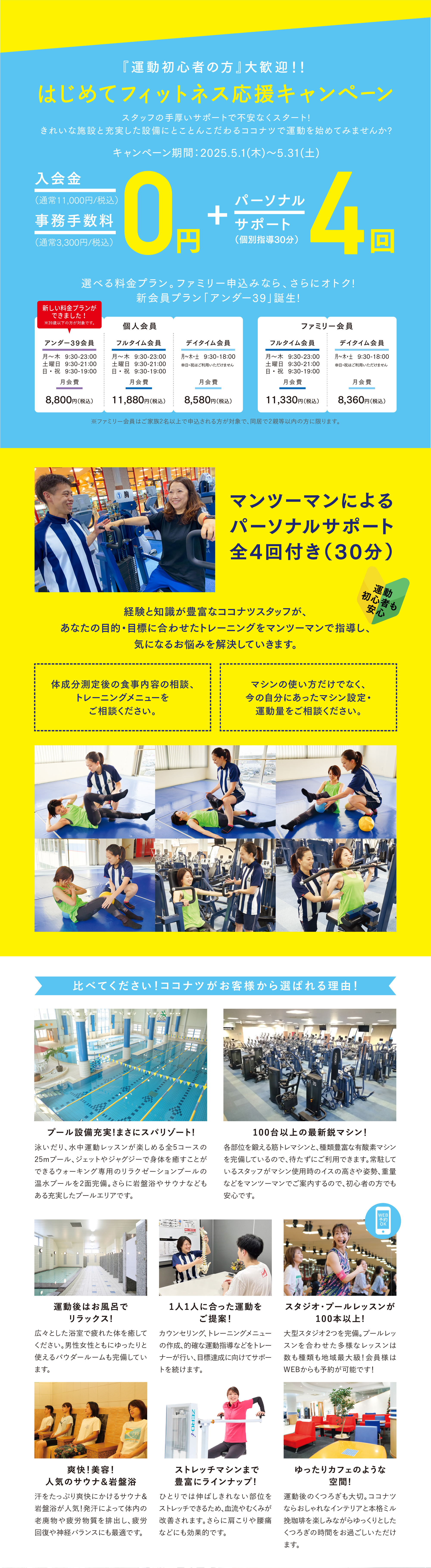 はじめてフィットネス応援キャンペーン